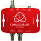 Конвертер сигналів SDI в HDMI Atomos Connect Convert