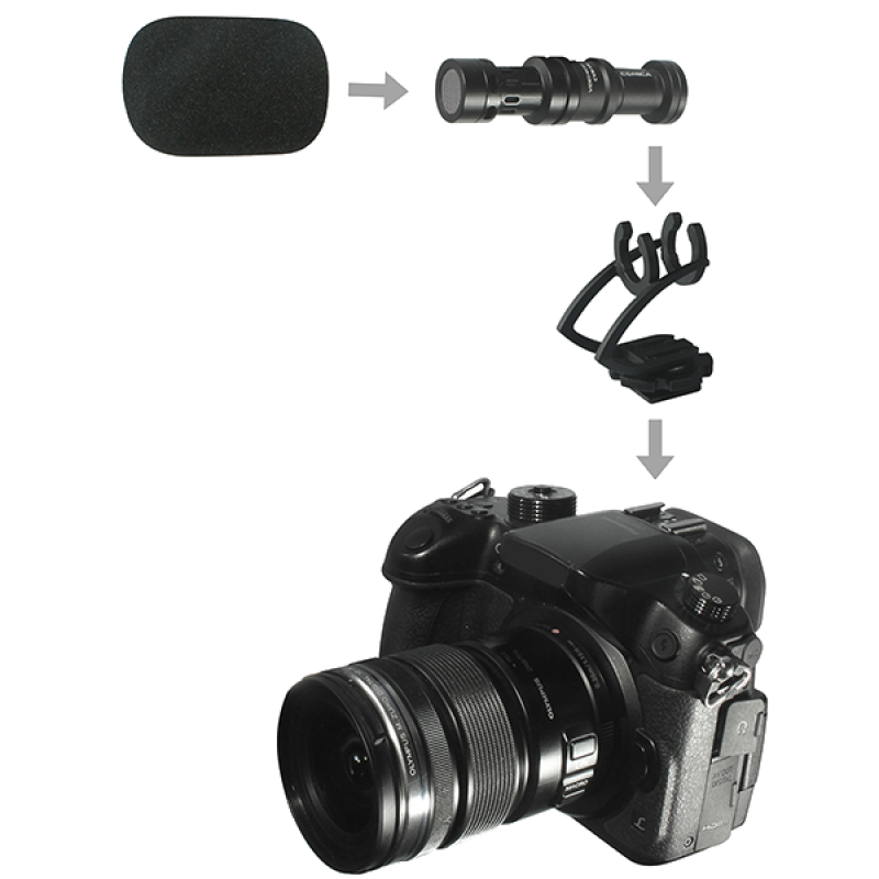 Микрофон COMICA CVM-VM10 II