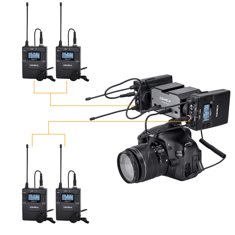 Звуковая карта COMICA CVM-AX1 3.5mm Dual-Groups Audio Mixer