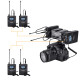 Звуковая карта COMICA CVM-AX1 3.5mm Dual-Groups Audio Mixer