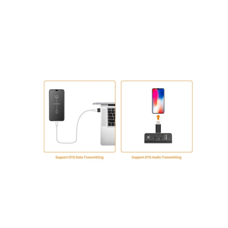 Адаптер Comica Audio OTG USB-C – Lightning