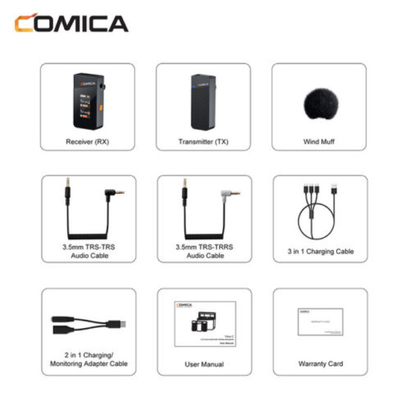 Міні бездротова мікрофонна система Comica Audio Vimo C1 для камер і смартфонів із 3,5 мм