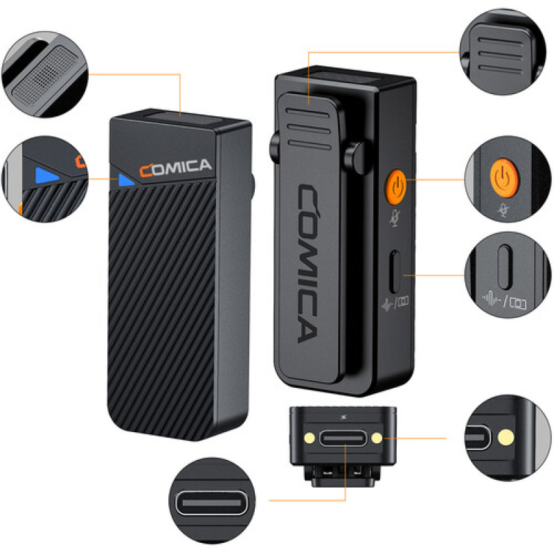 Comica Audio Vimo C2 Mini 2-персональна бездротова мікрофонна система для камер і смартфонів з 3,5 мм