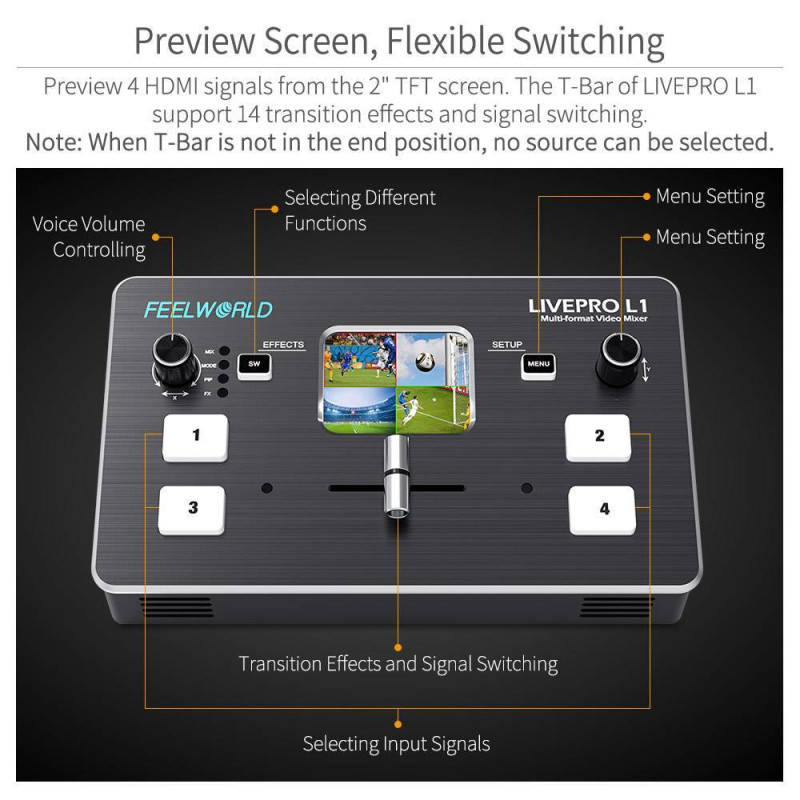Мультикамерний відеомікшер FEELWORLD LIVEPRO L1