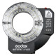 Кольцевая вспышка Godox AR400