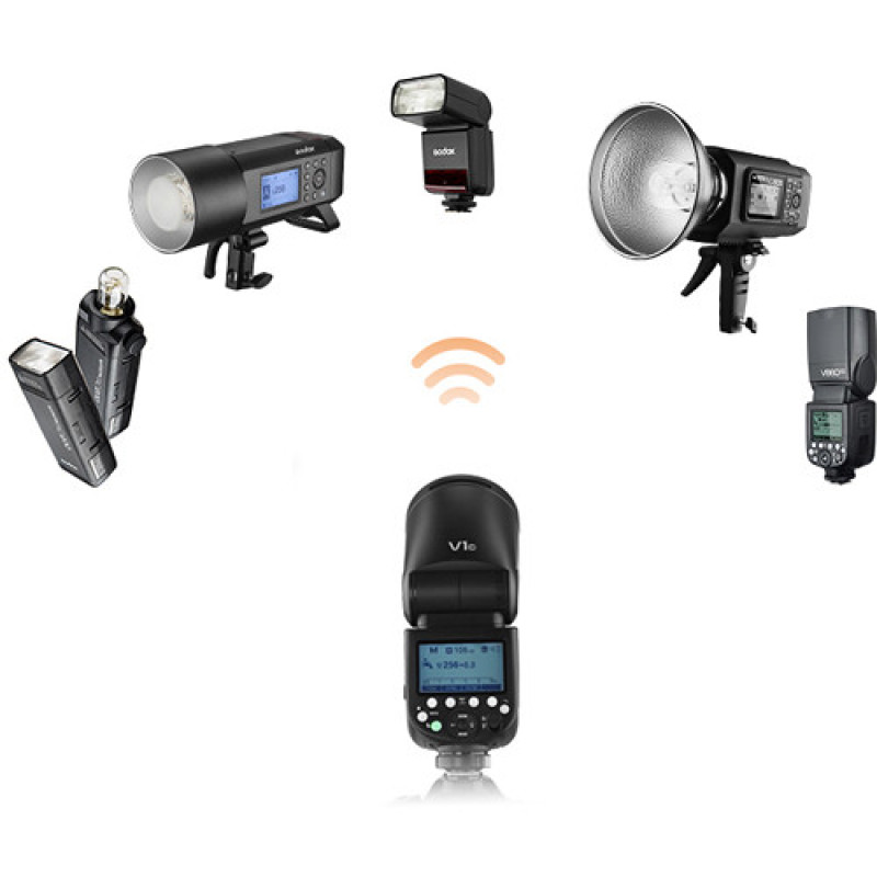 Вспышка Godox V1-O TTL Li-ion для Olympus and Panasonic