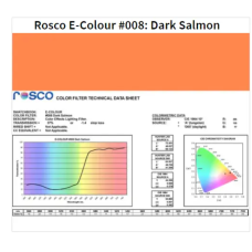 Фильтр Rosco E-Colour+ 008 Dark Salmon Roll (60082)