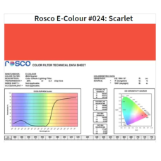 Фильтр Rosco E-Colour+ 024 Scarlet Roll