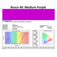 Фільтр Rosco E-Colour+ 049 Medium Purple Roll