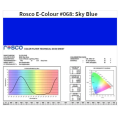 Фильтр Rosco E-Colour+ 068 Sky Blue Roll