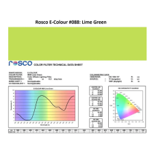 Фильтр Rosco E-Colour+ 088 Lime Green Roll