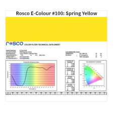 Фильтр Rosco E-Colour+ 100 Spring Yellow Roll