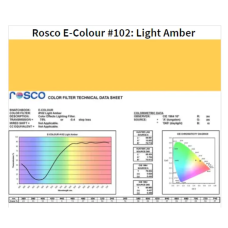 Фільтр Rosco E-Colour+ 102 Light Amber Roll