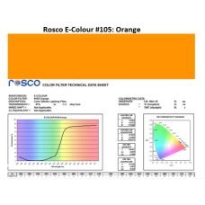 Фільтр Rosco E-Colour+ 105 Orange Roll