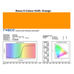 Фільтр Rosco E-Colour+ 105 Orange Roll