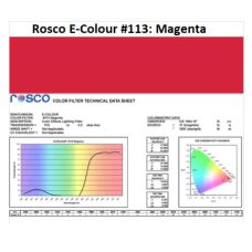 Фільтр Rosco E-Colour+ 113 Magenta Roll 