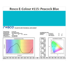 Фільтр Rosco E-Colour+ 115 Peacock Blue Roll