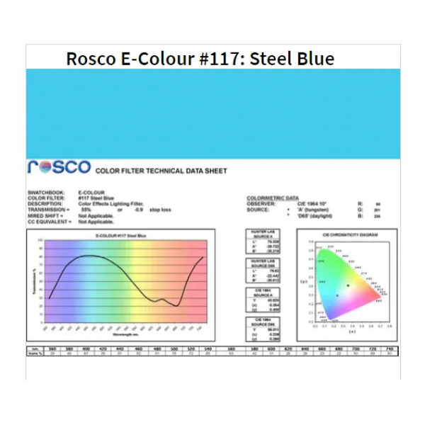 Фильтр Rosco E-Colour+ 117 Steel Blue Roll (61172)