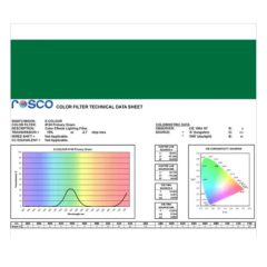 Фільтр Rosco E-Colour+ 139 Primary Green Roll