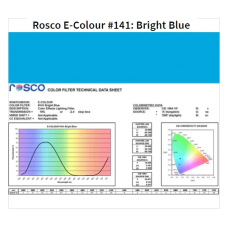 Фильтр Rosco E-Colour+ 141 Bright Blue Roll (61412)