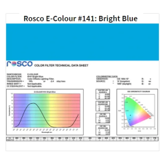 Фильтр Rosco E-Colour+ 141 Bright Blue Roll (61412)