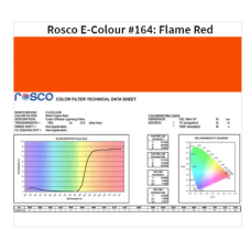 Фільтр Rosco E-Colour+ 164 Flame Red Roll
