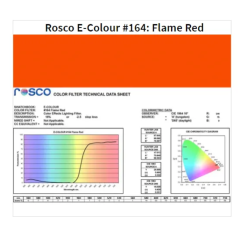Фільтр Rosco E-Colour+ 164 Flame Red Roll