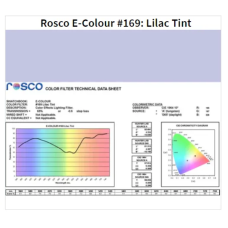 Фільтр Rosco E-Colour+ 169 Lilac Tint Roll