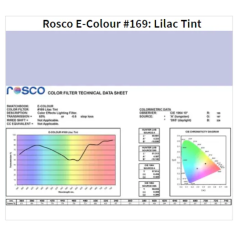 Фільтр Rosco E-Colour+ 169 Lilac Tint Roll