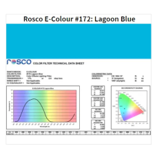 Фільтр Rosco E-Colour+ 172 Lagoon Blue Roll