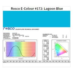 Фільтр Rosco E-Colour+ 172 Lagoon Blue Roll