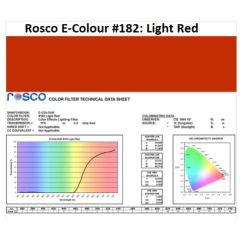 Фильтр Rosco E-Colour+ 182 Light Red Roll