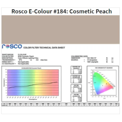 Фільтр Rosco E-Colour+ 184 Cosmetic Peach Roll