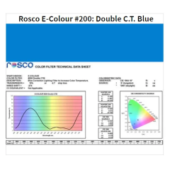 Фильтр Rosco E-Colour+ 200 Double CTB Roll (62002)
