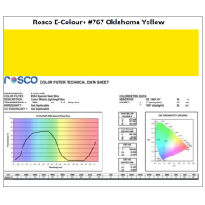 Фильтр Rosco E-Colour+ 767 Oklahoma Yellow Roll