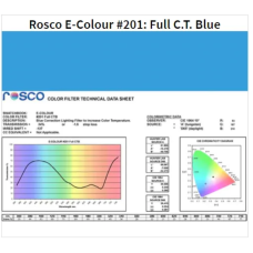 Фильтр Rosco EdgeMark E-201-Full CTB-1.22x7.62M