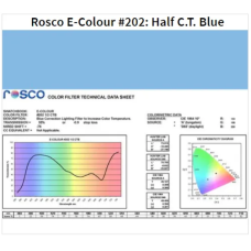 Фильтр Rosco EdgeMark E-202-Half CTB-1.22x7.62M