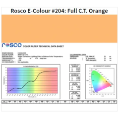 Фильтр Rosco EdgeMark E-204-Full CTO-1.22x7.62M