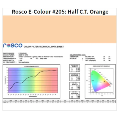 Фільтр Rosco EdgeMark E-205-Half CTO-1.22x7.62M