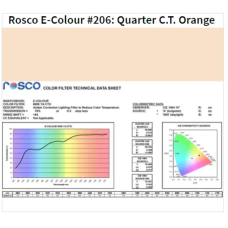 Фильтр Rosco EdgeMark E-206-Quarter CTO-1.22x7.62M