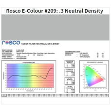 Фильтр Rosco EdgeMark E-209- .3 Neutral Density-1.22x7.62M