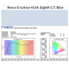 Фильтр Rosco EdgeMark E-218-Eighth CTB-1.22x7.62M