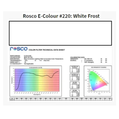 Фільтр Rosco EdgeMark E-220-White Frost-1.22x7.62M