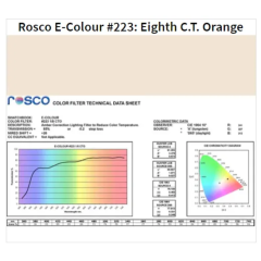 Фільтр Rosco EdgeMark E-223-1/8 CTO-1.22x7.62M