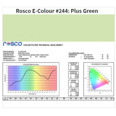 Фильтр Rosco EdgeMark E-244-Plus Green-1.22x7.62M