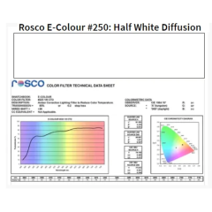 Фильтр Rosco EdgeMark E-250-Half White Diffusion-1.22x7.62M