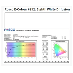 Фильтр Rosco EdgeMark E-252-1/8 White Diffusion-1.22x7.62M
