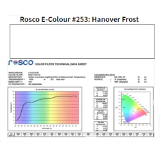 Фільтр Rosco EdgeMark E-253-Hanover Frost-1.22x7.62M