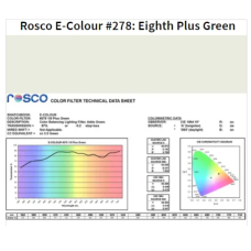 Фильтр Rosco EdgeMark E-278-1/8 Plus Green-1.22x7.62M 
