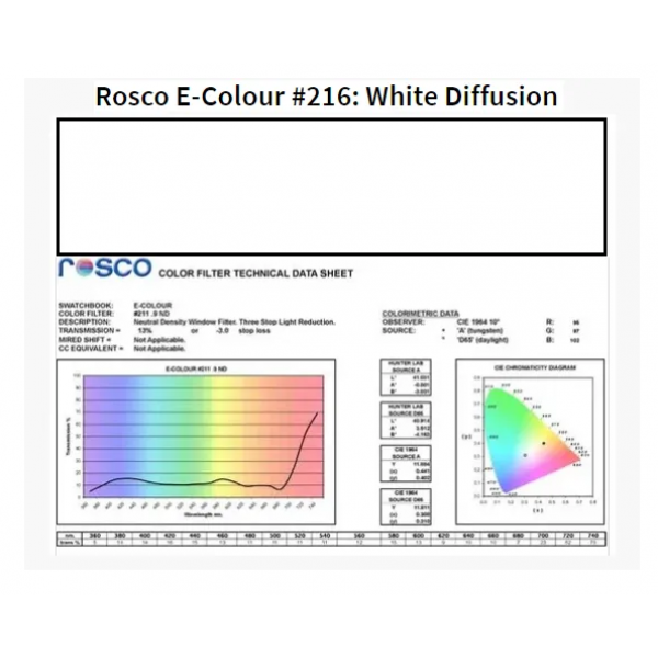 Фильтр Rosco EdgeMark E-216-Tough White Diffusion-1.22x7.62M (62164)